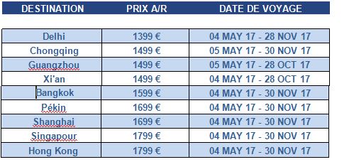 Billets Finnair à prix exceptionnels vers l´Asie Billets Finnair à prix exceptionnels vers l´Asie
