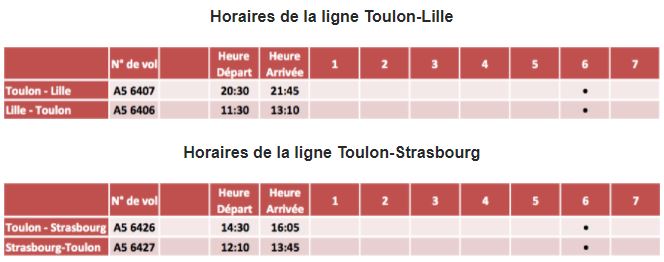 Nouvelles lignes HOP! Air France au départ de Toulon