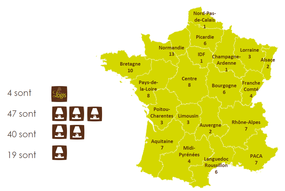 112 nouveaux adhérents à la Fédération Internationale des Logis