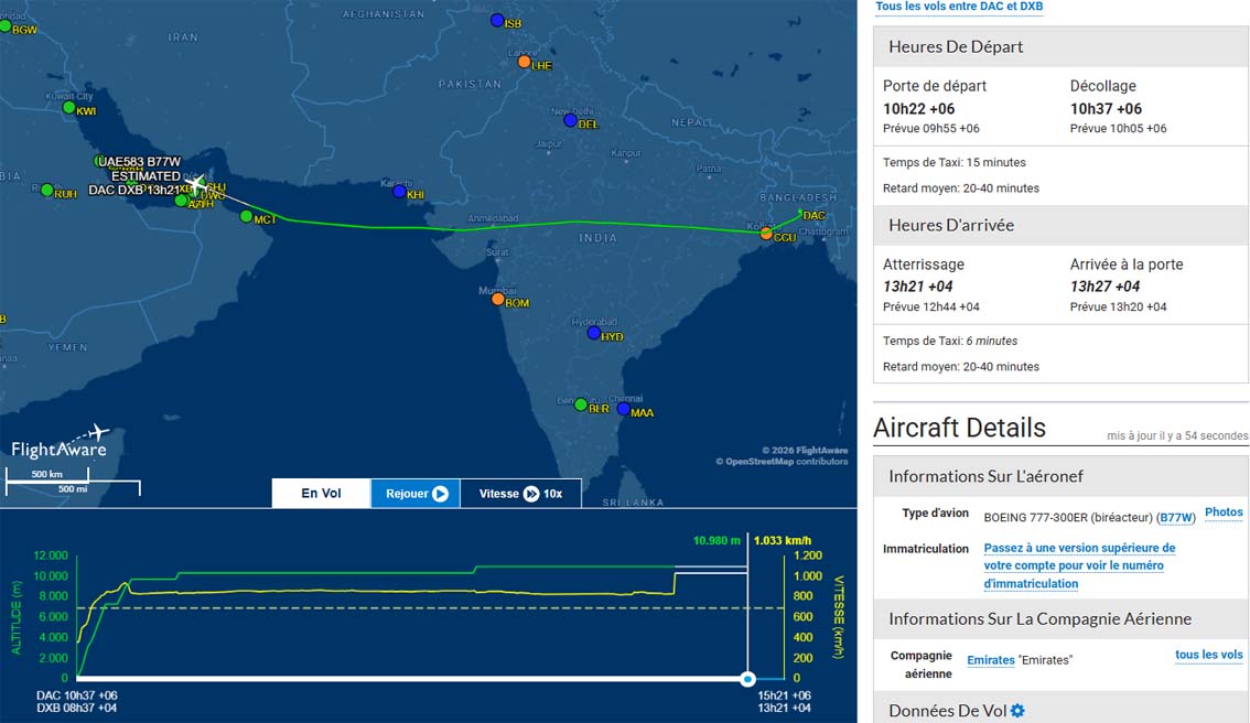 Exemple d'informations proposées par FlightAware