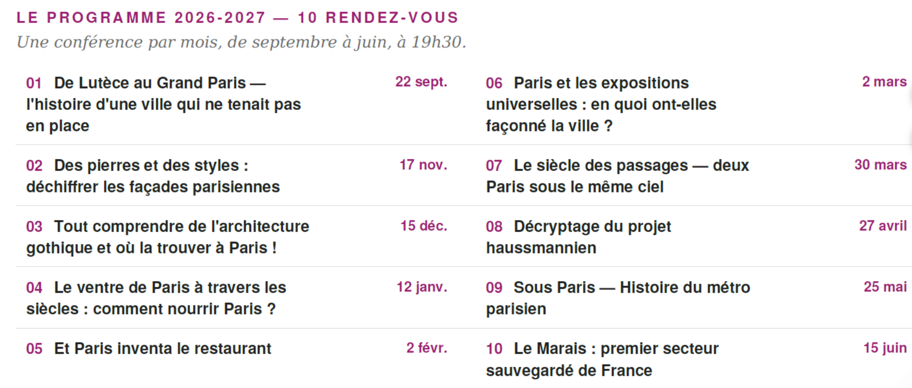 Apprenez à lire Paris comme un livre ouvert !